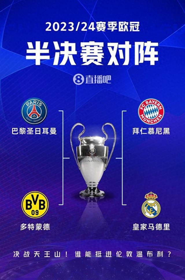 现的竞